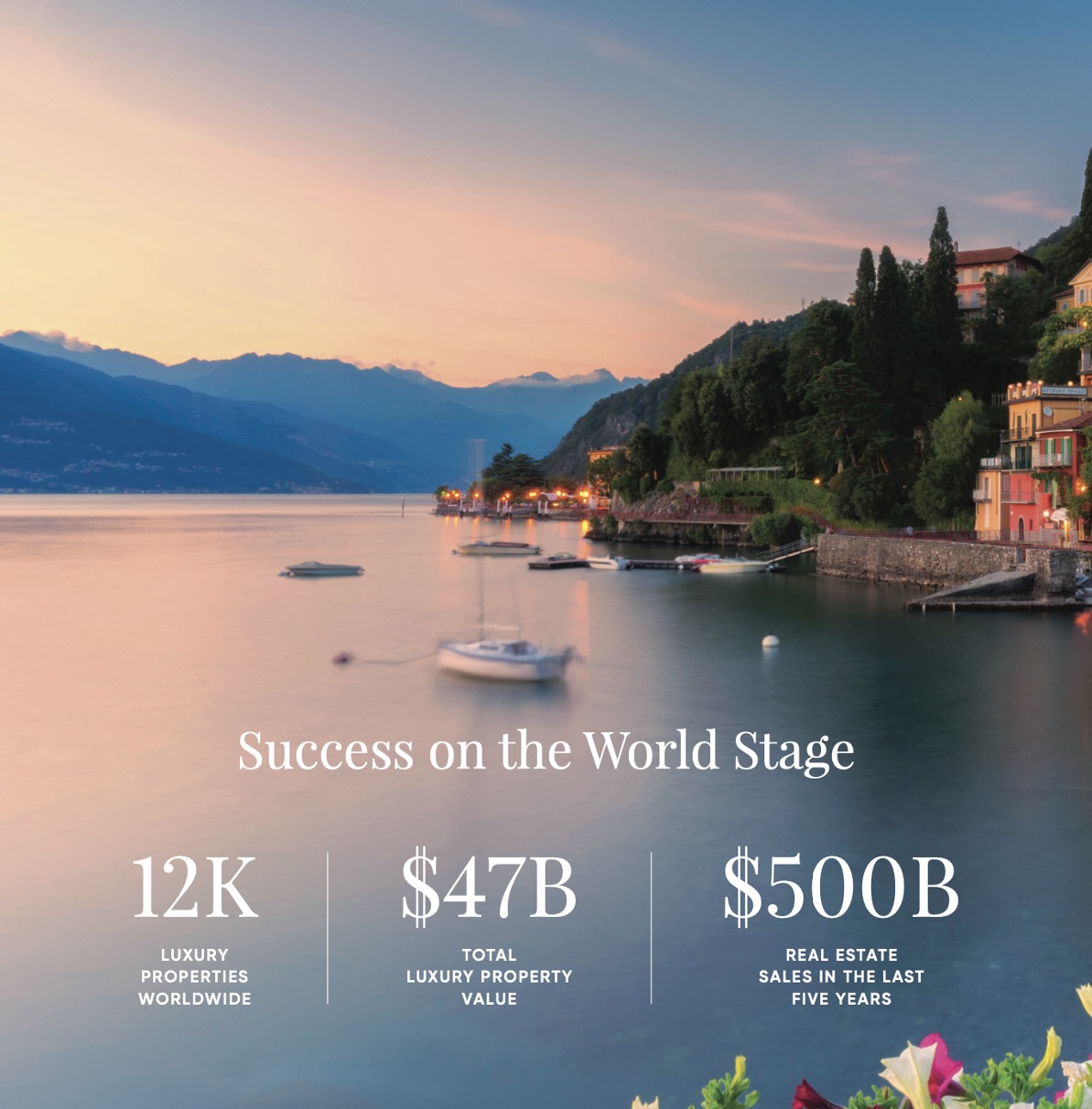 Success on the World Stage -- Christie's International Real Estate global stats